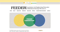 Desktop Screenshot of feeder-center.org
